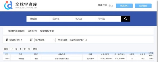 林順潮,全國(guó)眼科領(lǐng)域?qū)W者論文學(xué)術(shù)影響力百?gòu)?qiáng)